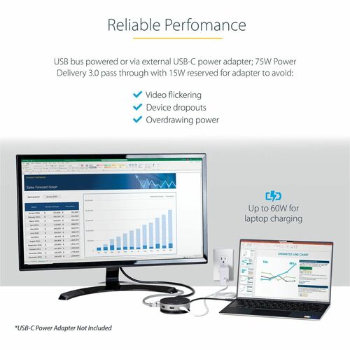 USB C Multiport Adapter - HDMI/DP/VGA