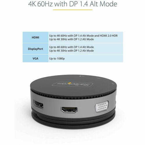 USB C Multiport Adapter - HDMI/DP/VGA