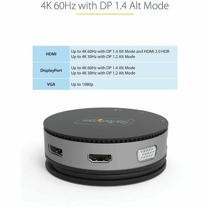 USB C Multiport Adapter - HDMI/DP/VGA