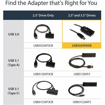 USB 3.0 to SATA / IDE Hard Drive Adapter