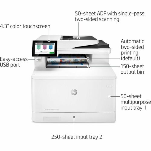 Colour LaserJet Enterprise MFP M480f