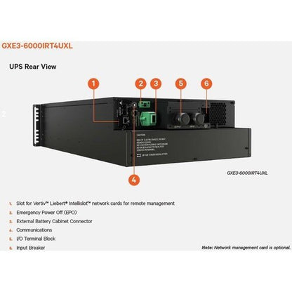 GXE UPS 6kVA