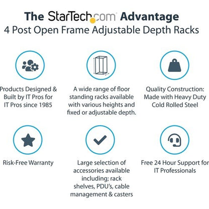 Rack - 15U Open Frame - 22-40 in. Depth