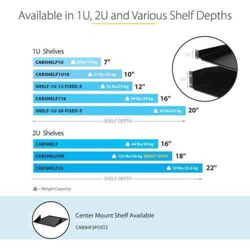 1U 7in Depth Fixed Rack Mount Shelf