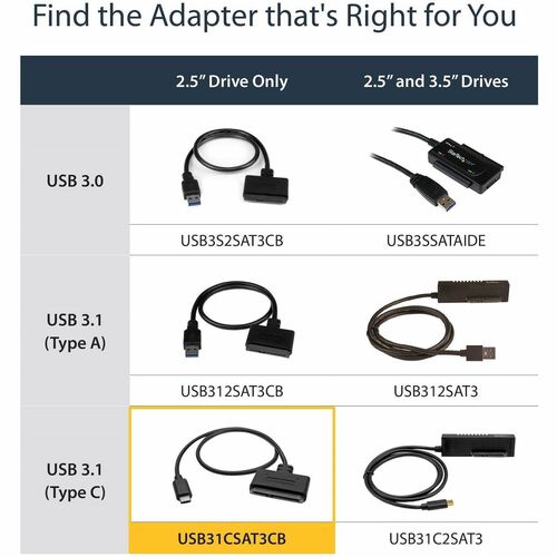 USB 3.1 Adapter Cable -2.5in SATA - USB.