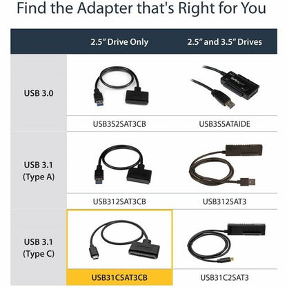 USB 3.1 Adapter Cable -2.5in SATA - USB.