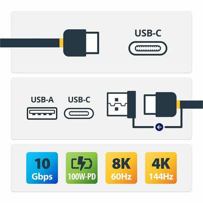 1m Hybrid USB-C Cable w/ USB-A Adapter