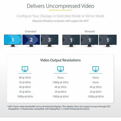 MST Hub - DP 1.4 to 3x DP - 3 x 4K