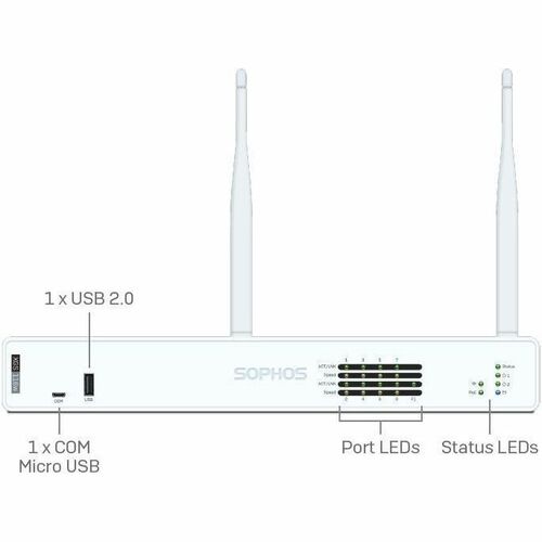 XGS 116w Security Appliance - UK power c