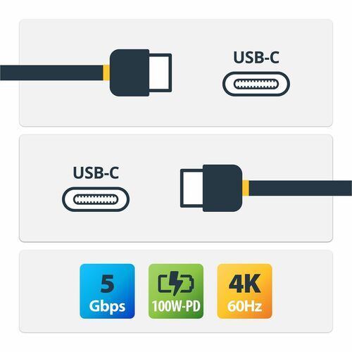 6FT USB C CABLE 5GBPS 100W 5A PD