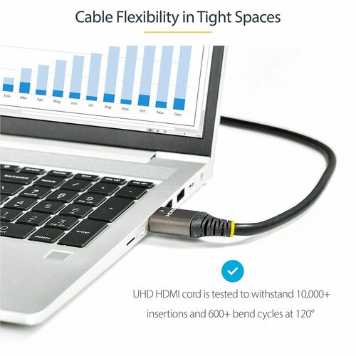 12ft/4m Certified HDMI 2.1 Cable - 8K/4K
