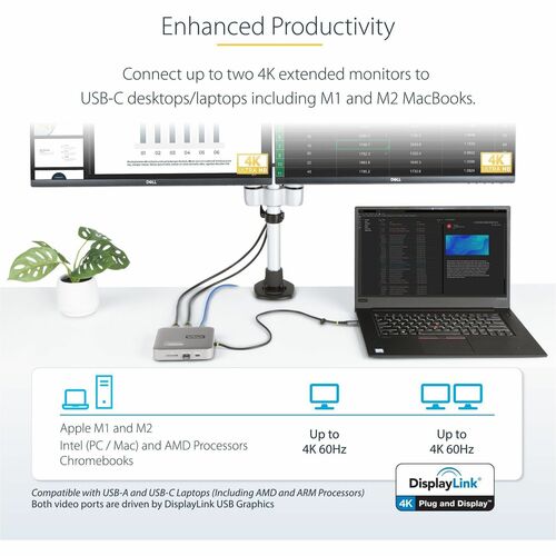 USB C Multiport Adapter Dual 4K HDMI PD