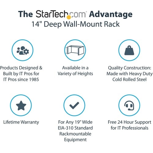 4U Wall Mount Rack (19in) - 13.78in Deep