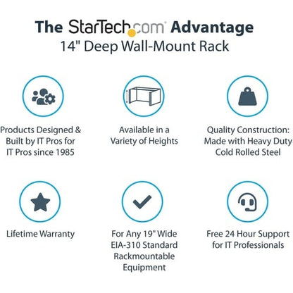 4U Wall Mount Rack (19in) - 13.78in Deep