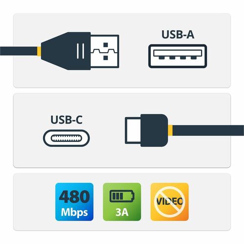 6ft USB A to C Charging Cable Angled