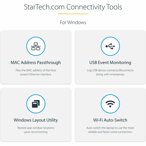 USB-C Multiport Adapter HDMI USB Hub