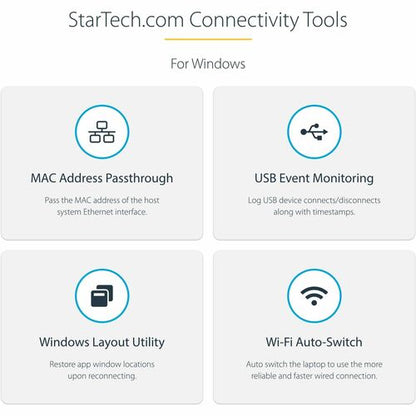 USB-C Multiport Adapter HDMI USB Hub