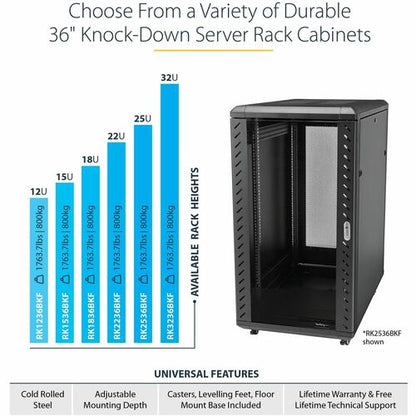 32U Server Rack Cabinet Adjustable Depth