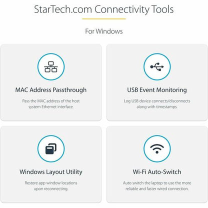 USB-C MULTIPORT ADAPTER HDMI/VGA HUB