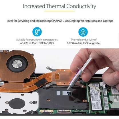 Thermal Paste High PerformancePack of 5