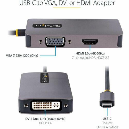 USB C Video Adapter HDMI/VGA/DVI