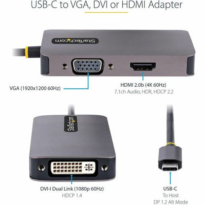 USB C Video Adapter HDMI/VGA/DVI