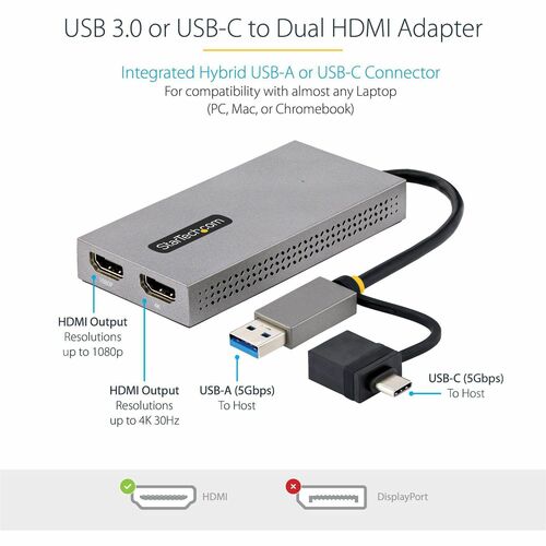 USB to Dual HDMI Adapter 4K30Hz + 1080p