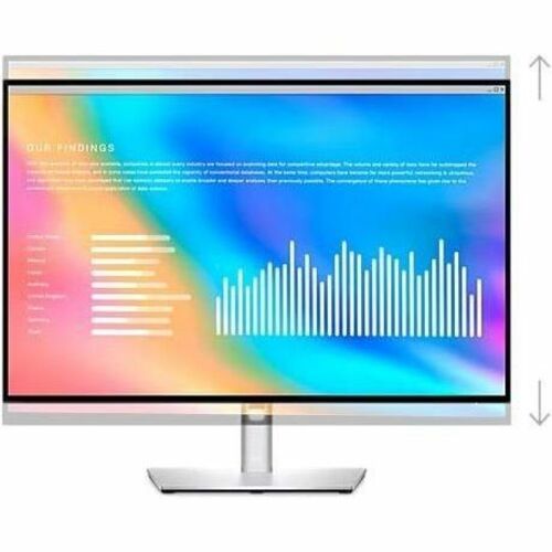 Dell 30 Monitor - U3023E