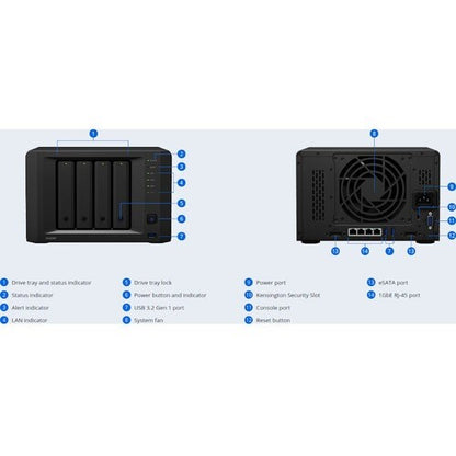 DVA3221 Deap Learning NVR 32 CH 4BAY QC