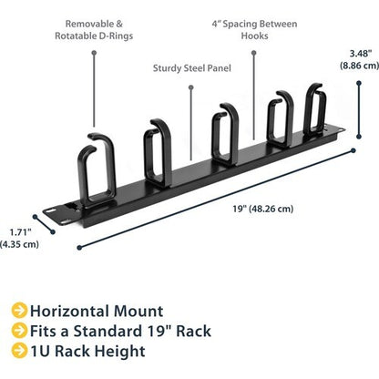 1U 19IN RACKMOUNT CABLE MANAGEMENT PANEL