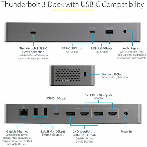 THUNDERBOLT 3 DOCK USB-C /DUAL 4K/96W PD