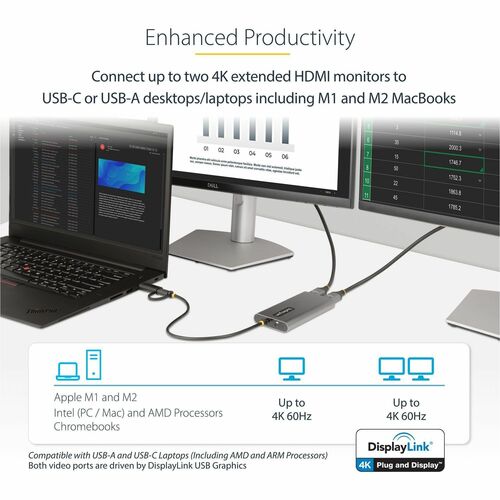USB-C to Dual-HDMI Adapter 4K 60Hz PD