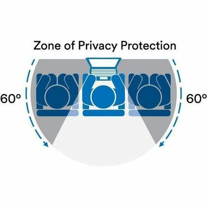 3M Bright Screen Privacy Filter for 15.