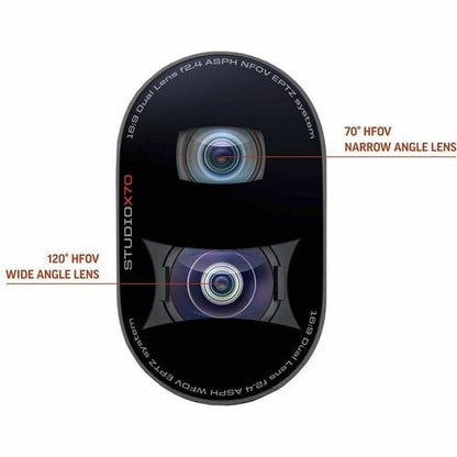 Poly Studio X70 All-In-One Video Bar wit