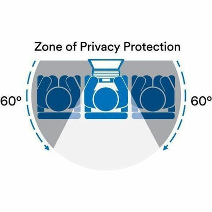 3M Privacy Filter for 49in Full Screen