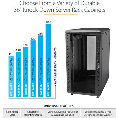 25U 36IN KNOCK-DOWN SERVER RACK CABINET