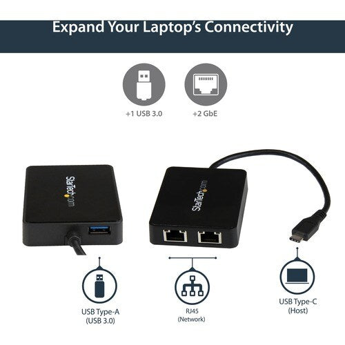 DUAL USB-C TO GBE ADAPTER W/ USB PORT