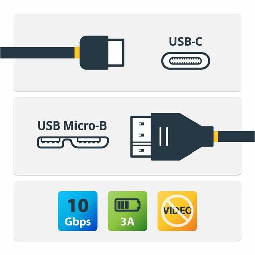 0.5m USB 3.1 USB C to Micro USB Cable