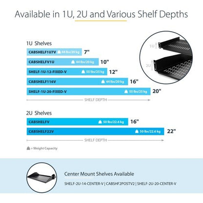 Vented 1U Rack Shelf - 7in Deep