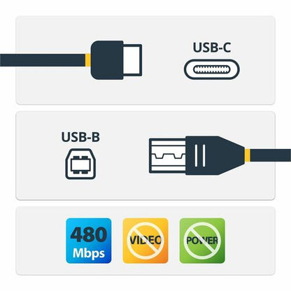 0.5m USB C to USB B Printer Cable