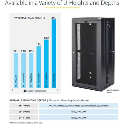 12U Wall Mount Rack Cabinet with Hinge