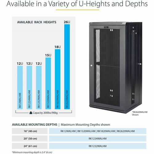 12U Wall Mount Rack Cabinet with Hinge