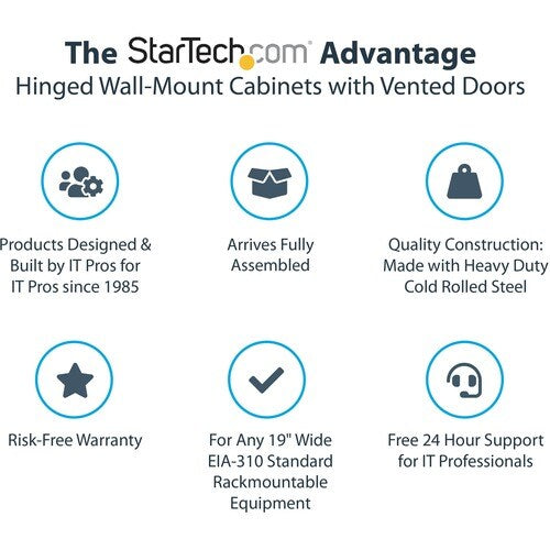 12U Wall Mount Rack Cabinet with Hinge
