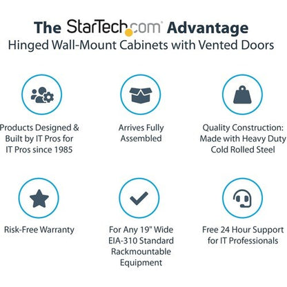 12U Wall Mount Rack Cabinet with Hinge