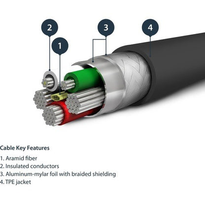 Cable USB to Lightning MFi Certified 1m