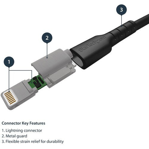 Cable USB to Lightning MFi Certified 1m