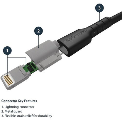 Cable USB to Lightning MFi Certified 1m