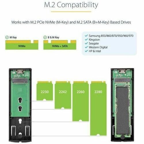 M.2 PCIe NVMe/M.2 SATA SSD USB Enclosure