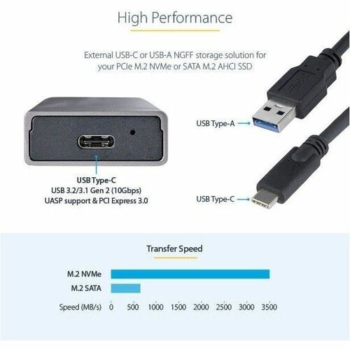 M.2 PCIe NVMe/M.2 SATA SSD USB Enclosure