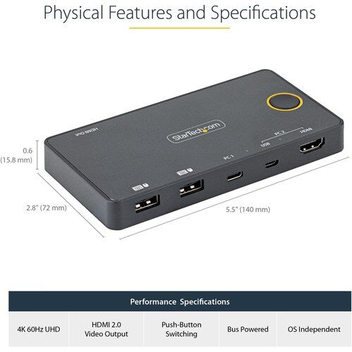 2 Port USB-A + HDMI/USB-C KVM Switch 4K